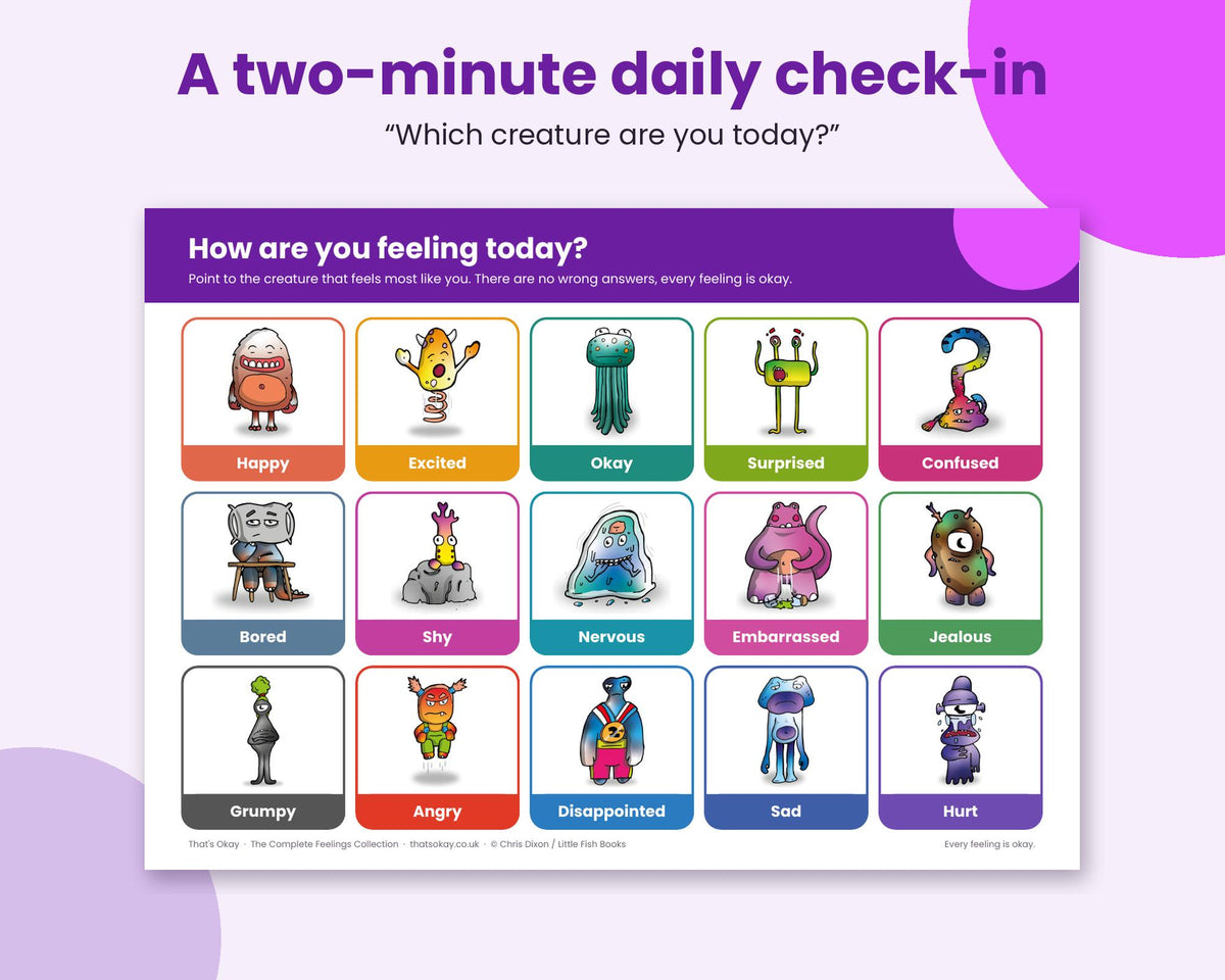 How are you feeling today? printable daily feelings check-in chart with 15 feelings creatures for kids