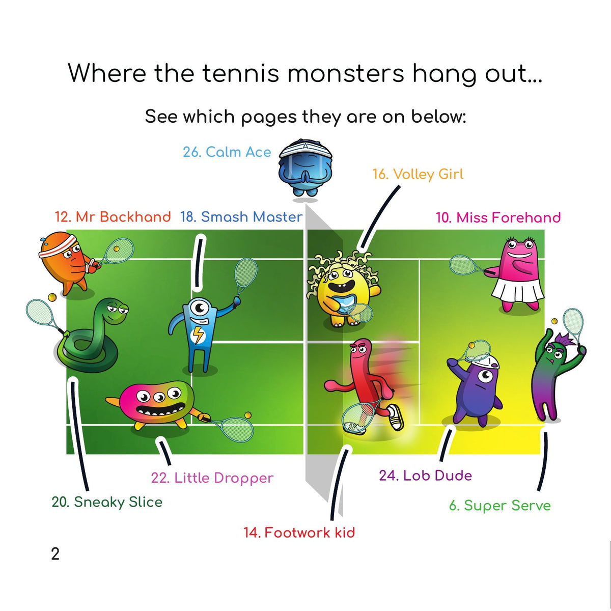 That's Tennis: Teaching Children How to Play Tennis (Digital eBook PDF)