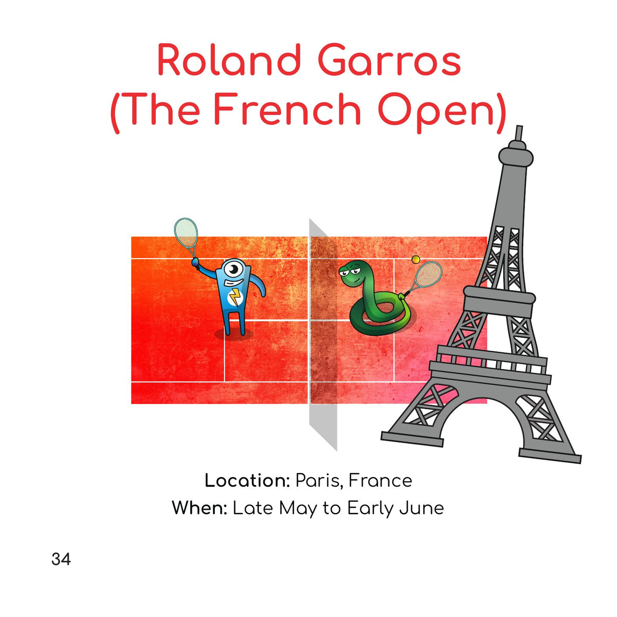 That's Tennis: Teaching Children How to Play Tennis (Digital eBook PDF)